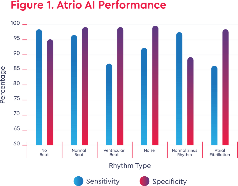 graph-image